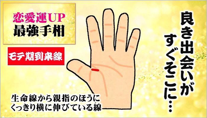 09 恋愛運UPの最強手相