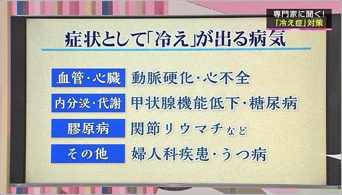 07 症状として冷えが出る病気のリスト