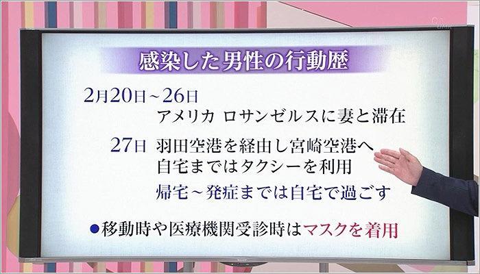 04 感染拡大の可能性は少ない理由1