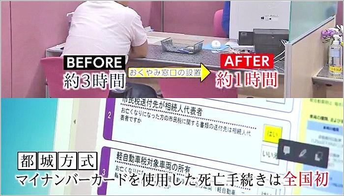 05 マイナンバーカードを使用した死亡手続き