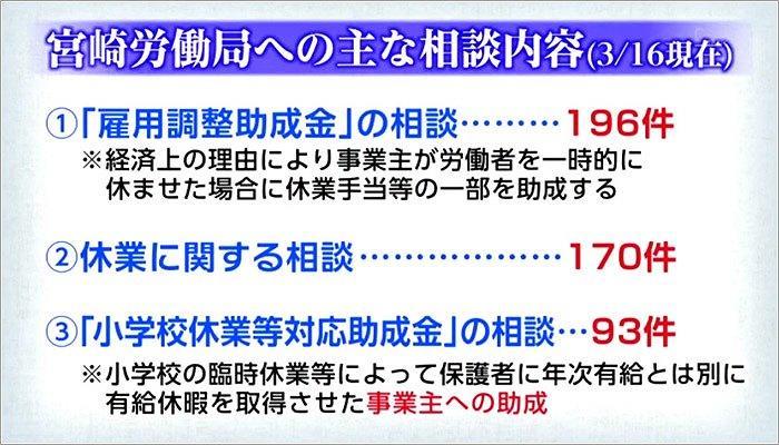 07 特別労働相談窓口寄せられた問い合わせ