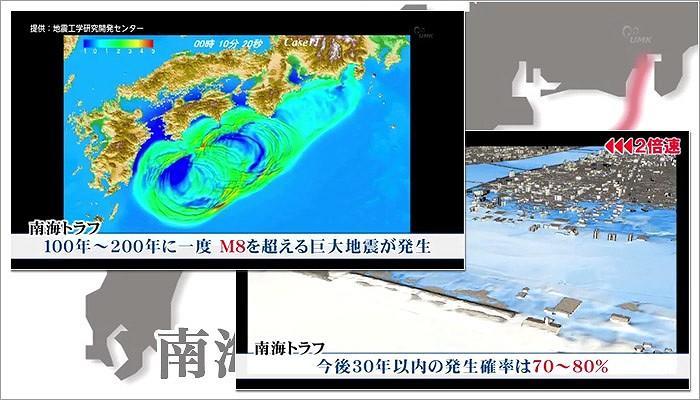 03 南海トラフ巨大地震