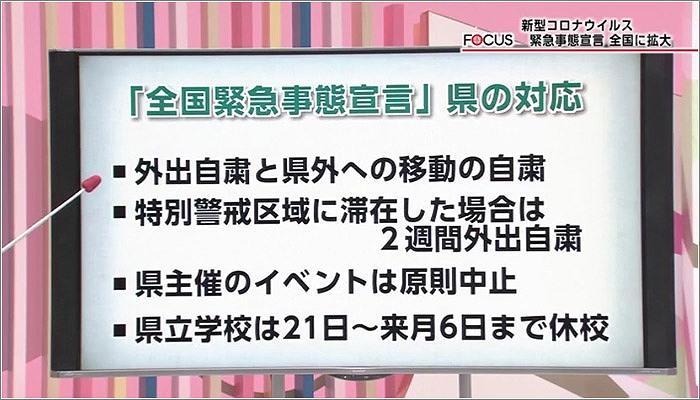 03 「全国緊急事態宣言」を受けた県の対応