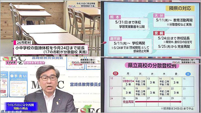 06 宮崎県の臨時休校延長の判断