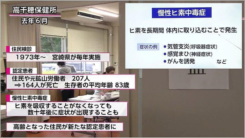 07 慢性ヒ素中毒症の症状