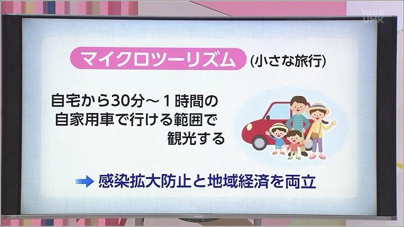 04 マイクロツーリズム（小さな旅行）の考え方