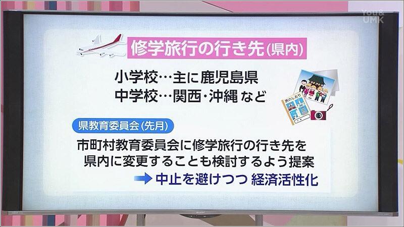 05 修学旅行の行先（県内）の検討内容