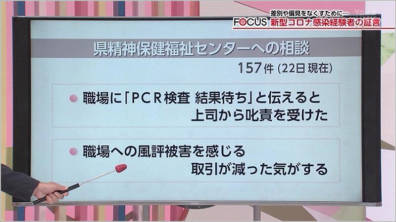 06 県精神保健福祉センターへの相談件数