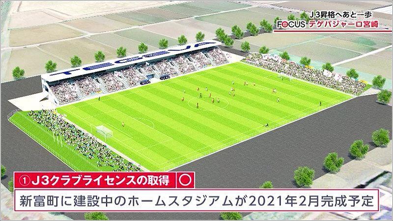 03 建設中のホームスタジアムの完成図