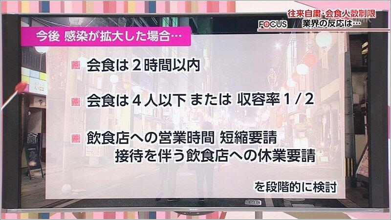 06 感染が拡大した場合の対応