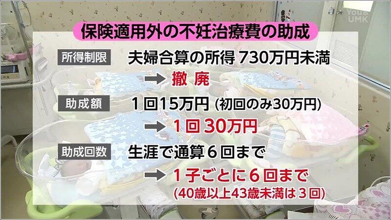 05 不妊治療費の助成