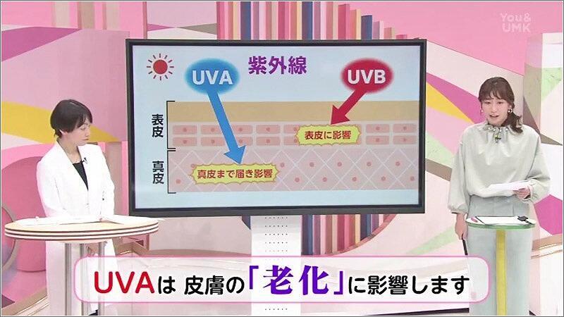 05 UVAは老化の原因