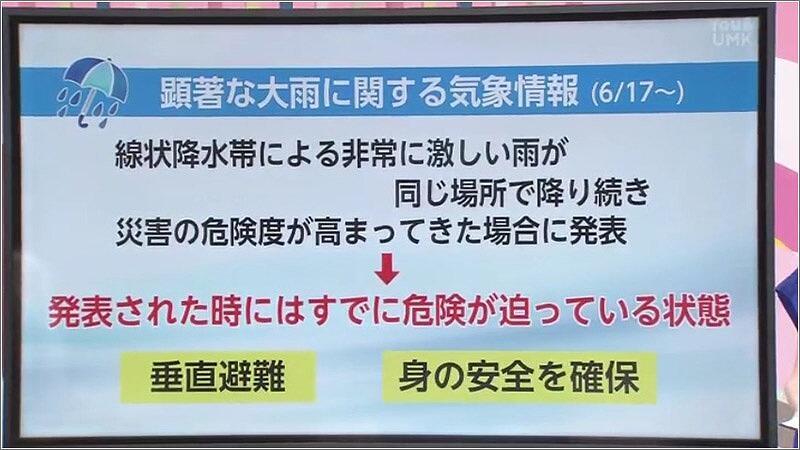 05 顕著な大雨に関する気象情報