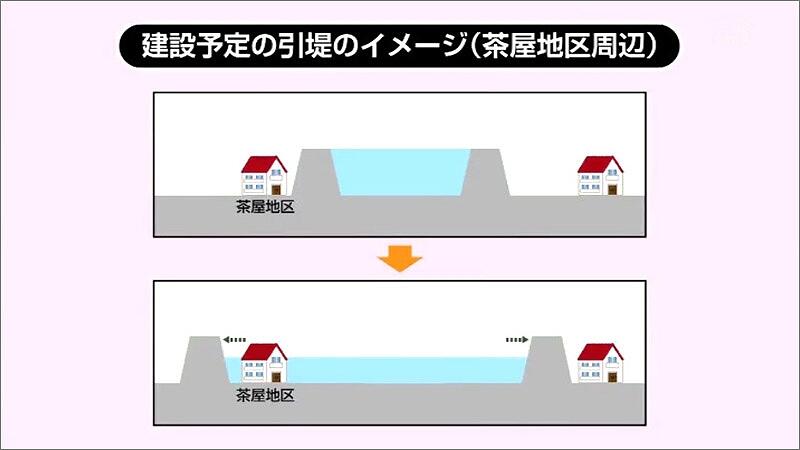 05 川幅を広げる計画