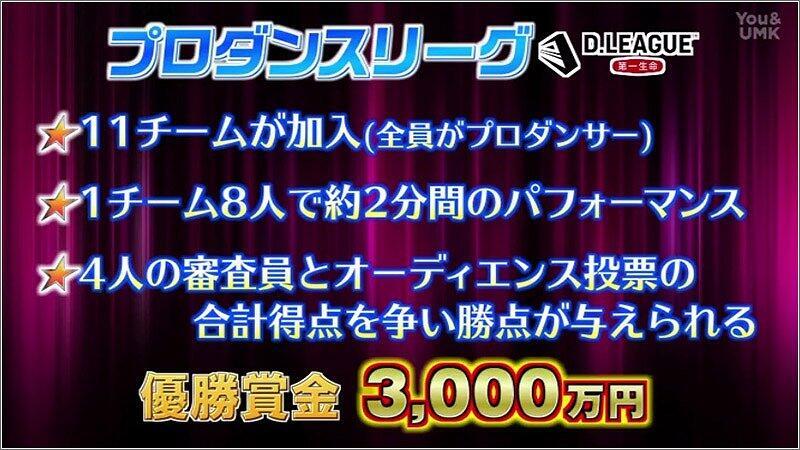 01 プロダンスリーグ