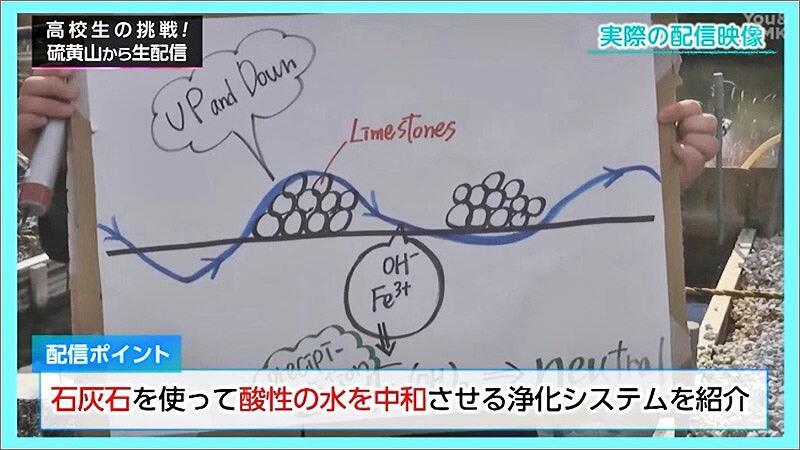 07 浄化システムの紹介