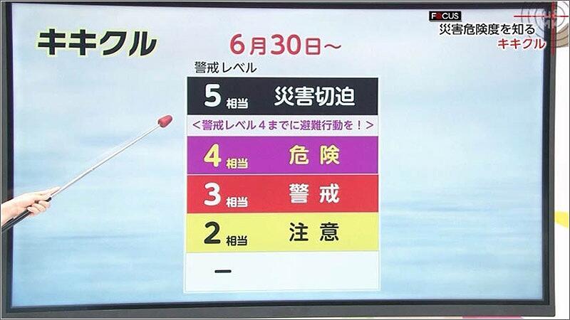 09 キキクル 6月30日