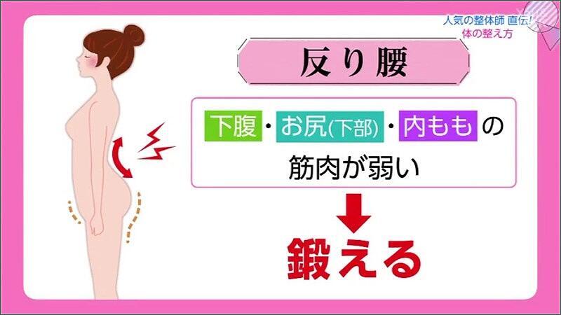 06 筋肉を鍛える