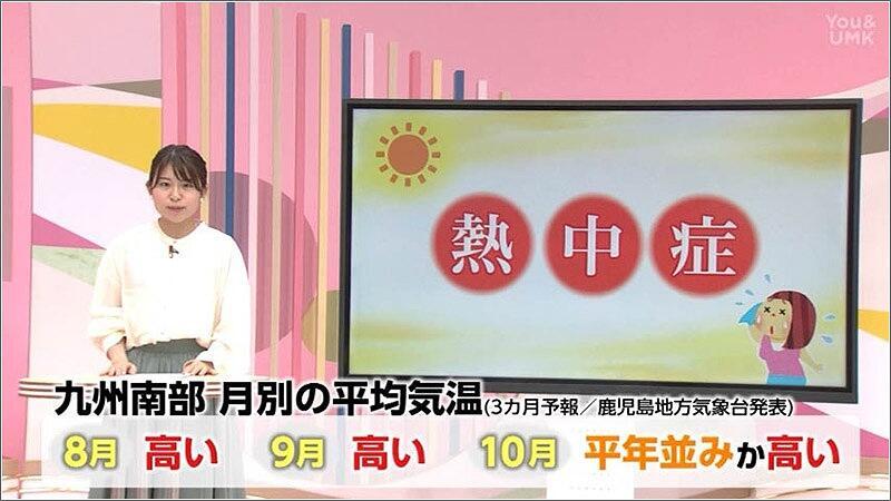 01 月別平均気温