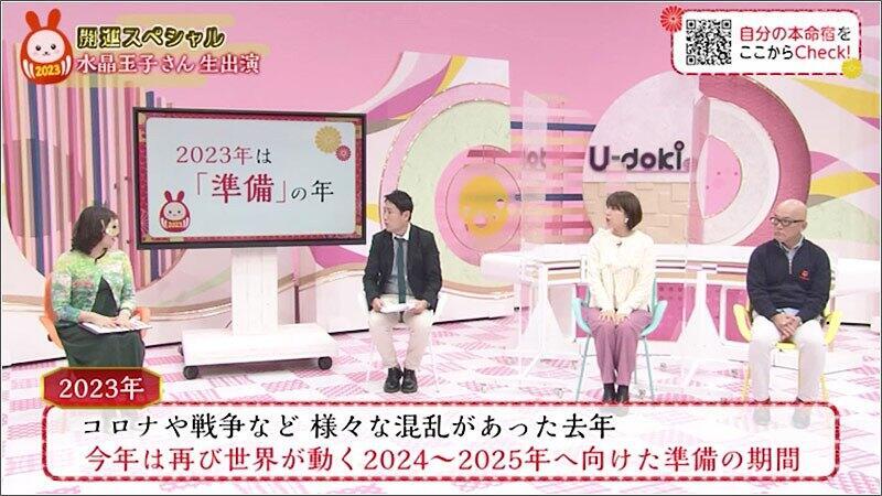 06 2023年は準備の年