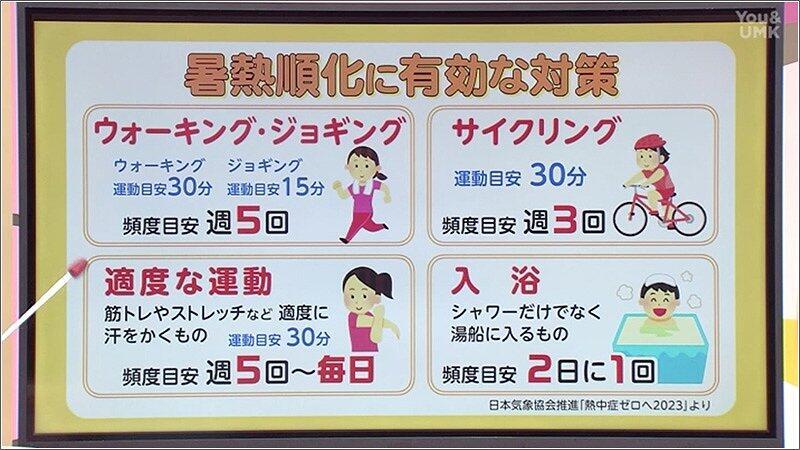 05 書熱純化対策