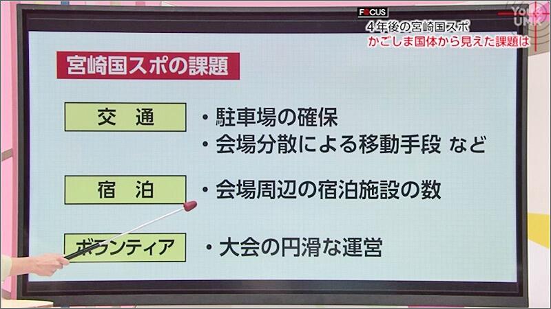 10 宮崎国スポの課題