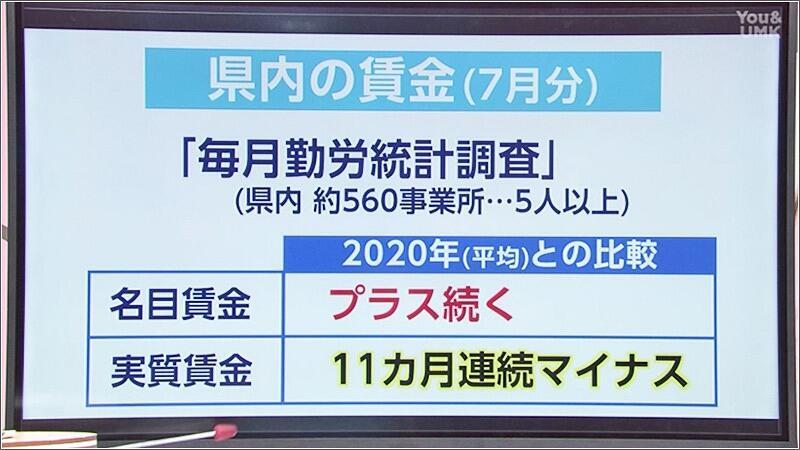 02 県内の賃金