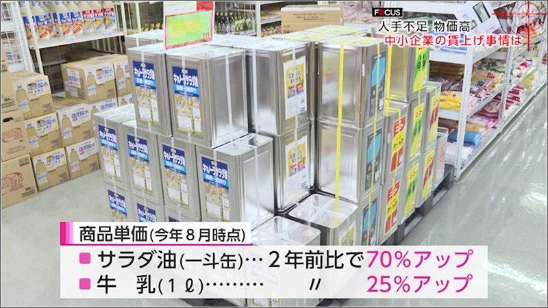 04 商品単価の高騰