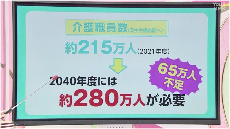 01 介護職員数の減少