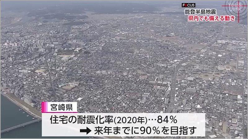 08 住宅の耐震化