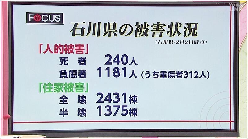 01 石川県の被害時状況