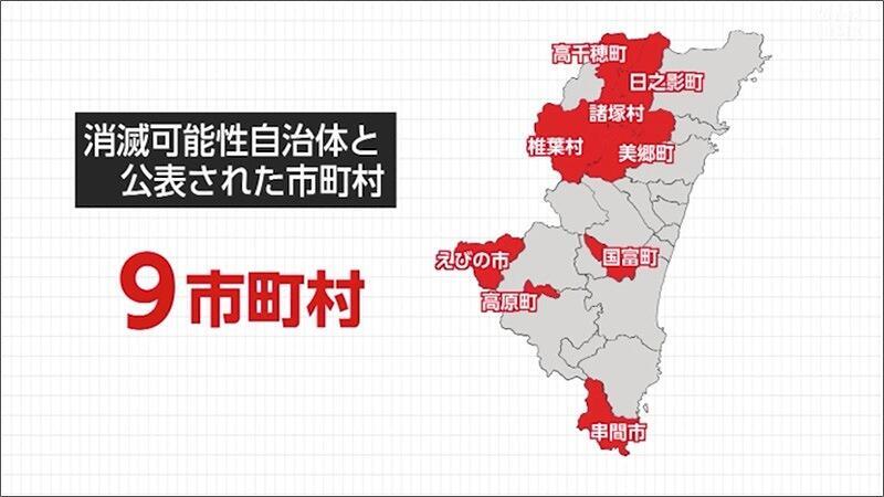 01 消滅可能性自治体