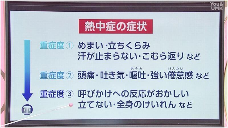02 熱中症の症状