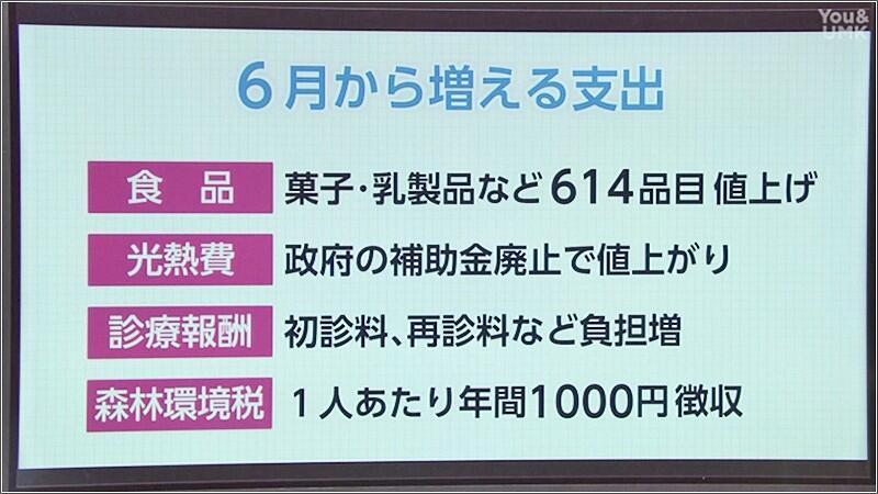 01 6月から増える支出