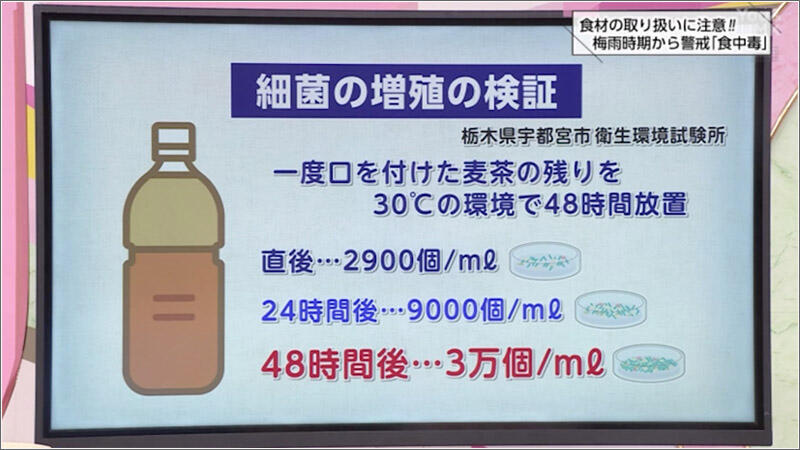 07 食中毒対策のポイント