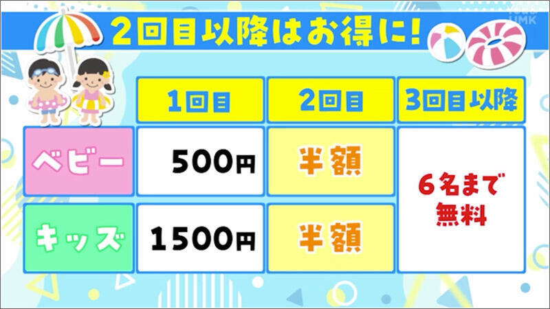 06 出入り自由
