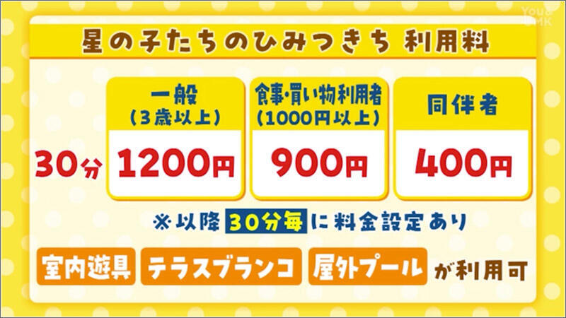 14 料金表