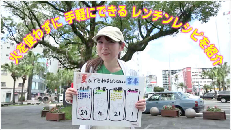 01 火を使わない簡単レンジレシピ