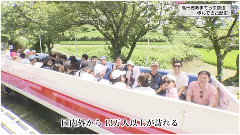 02 グランド・スーパーカート