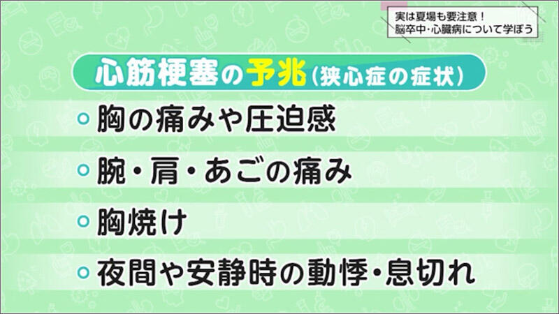 05 心筋梗塞の予兆