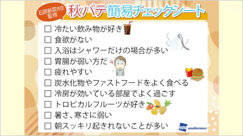 01 秋バテチェック