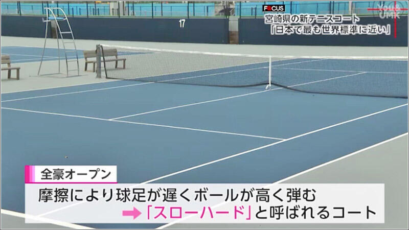 02 スローハード