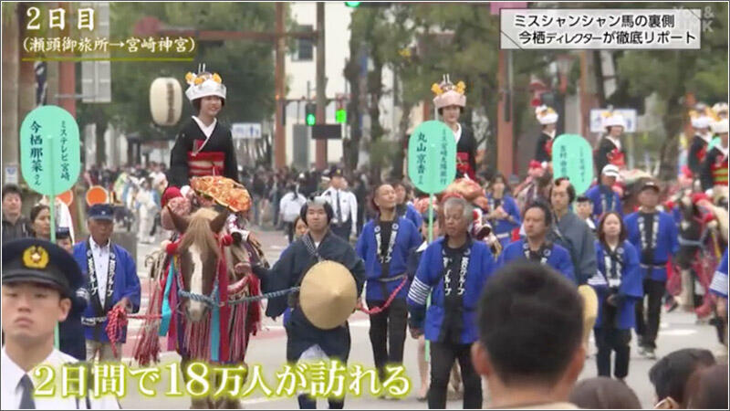 10 行列のようす