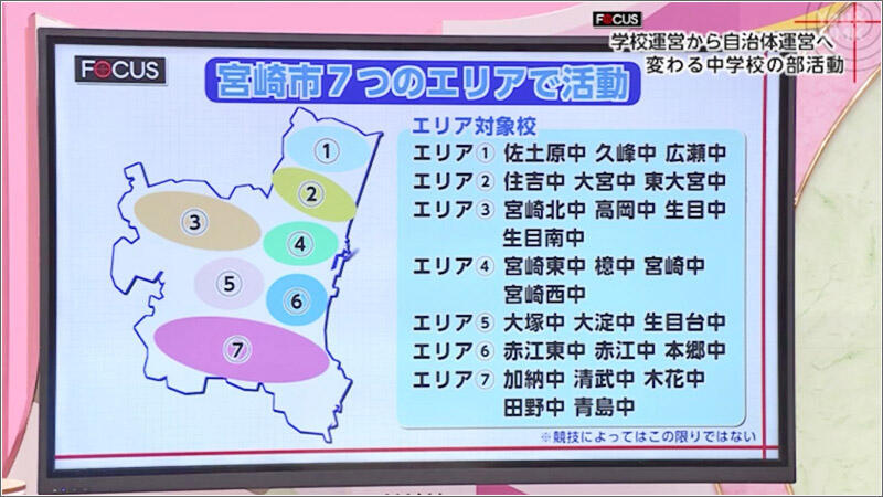 02 7エリアで地域クラブ