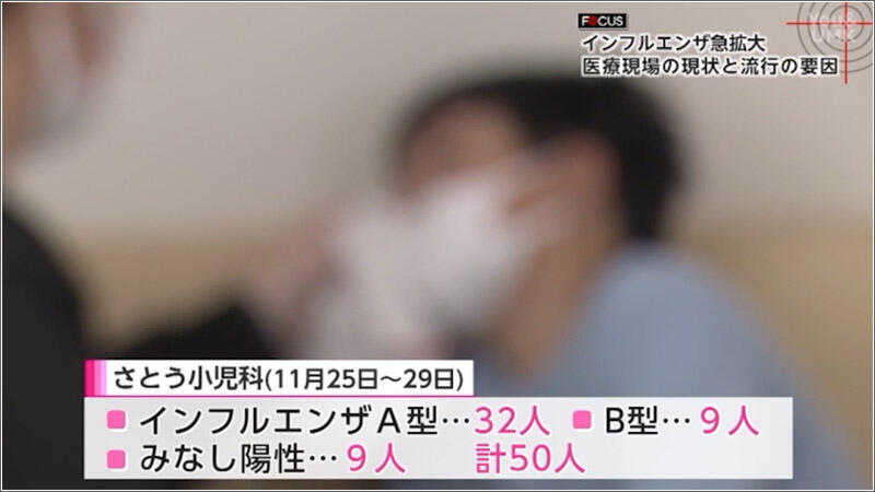 02 さとう小児科