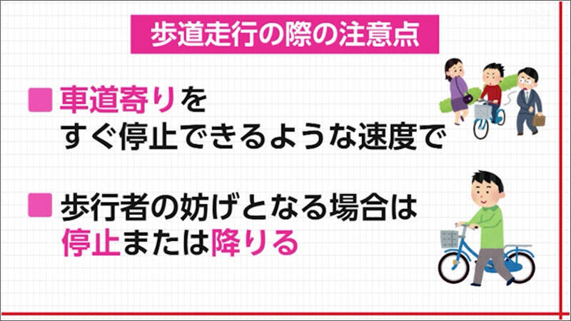 08 歩道通行時の注意点