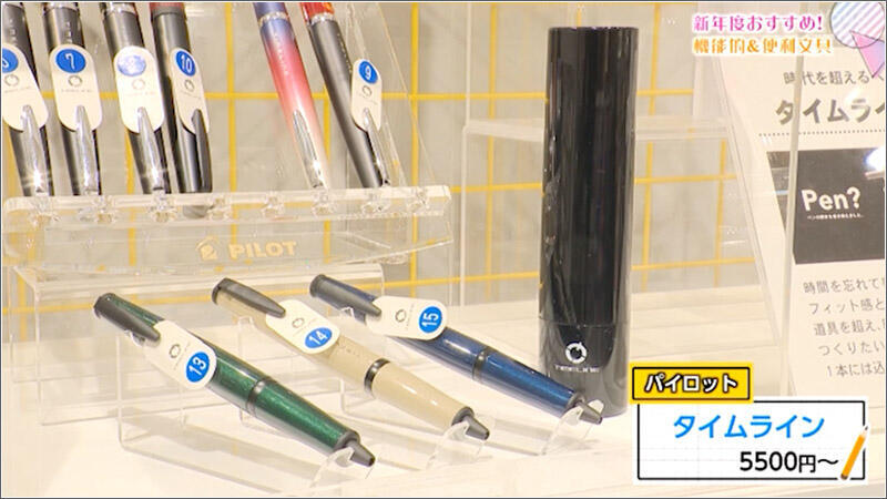 03 タイムライン