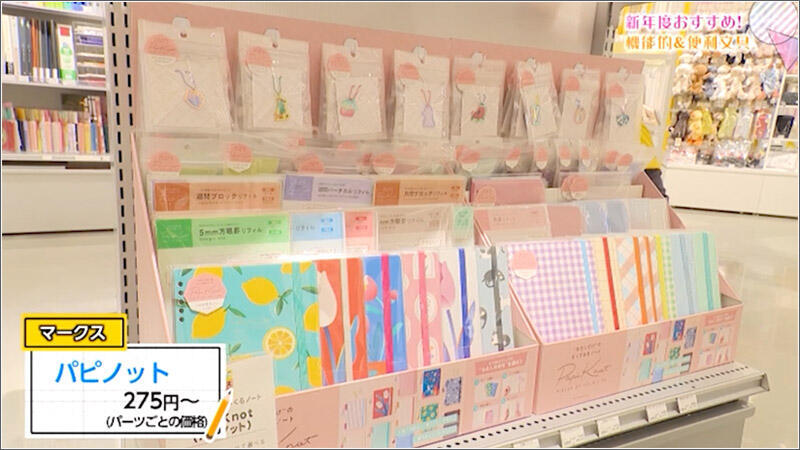 07 マークス パピノット