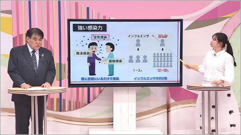 03 峰松医師