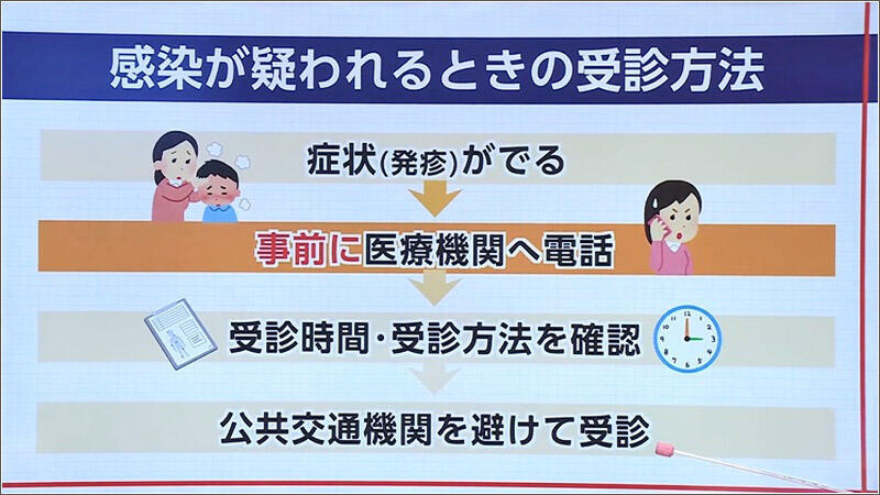 07 疑われる症状が出た場合